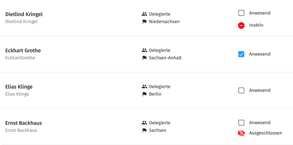 Screenshot Anwesenheitsmanagement anwesend aktiv inaktiv ausgeschlossen