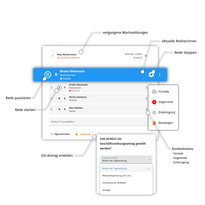 Redeliste in OpenSlides mit Labeln zu Funktionen